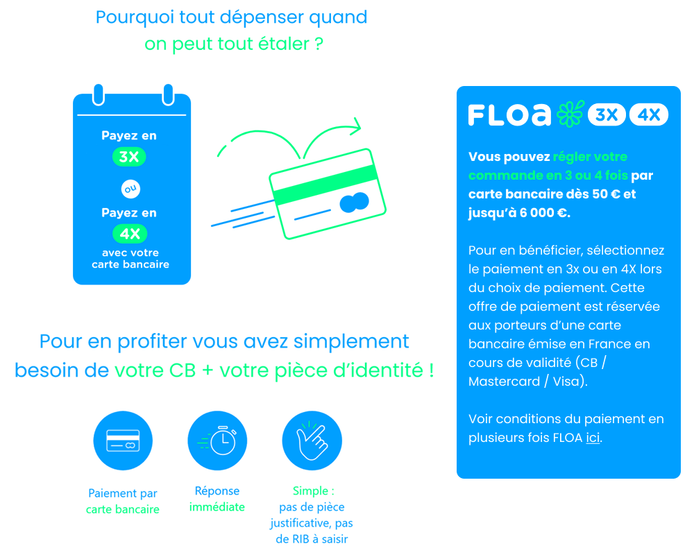 Floa