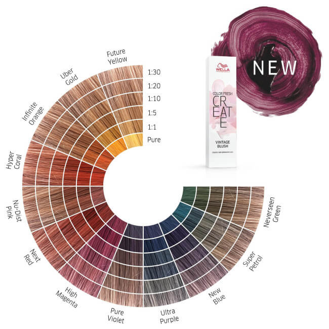 Colore Fresh High Color Crea Magenta 75 ML Colore Fresh High Color Crea Magenta 75 ML