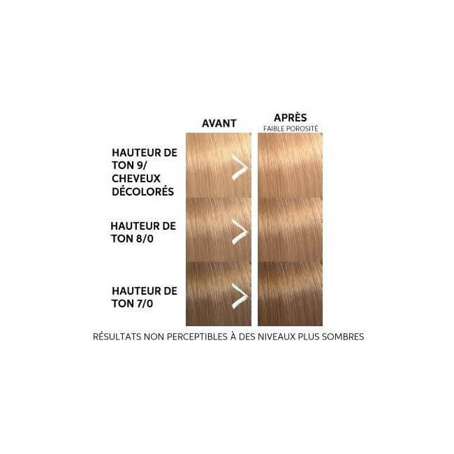 Gekleurde masker Golden Gloss Color Fresh Mask Wella 150ML