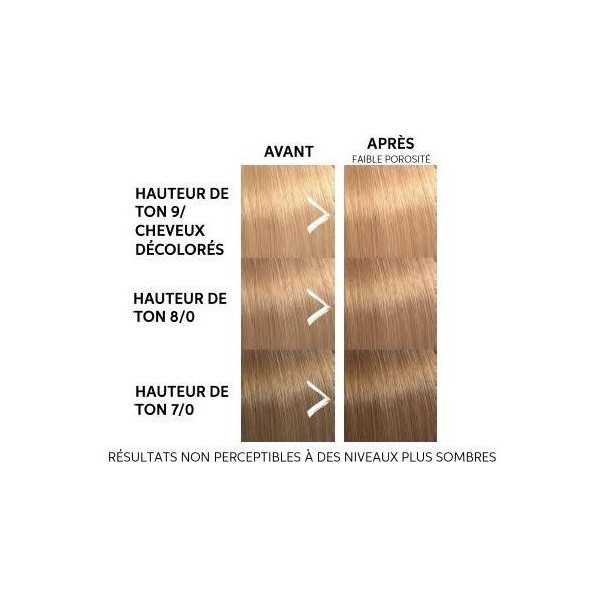 Masque Colorant Golden Gloss Color Fresh Mask Wella 150ml