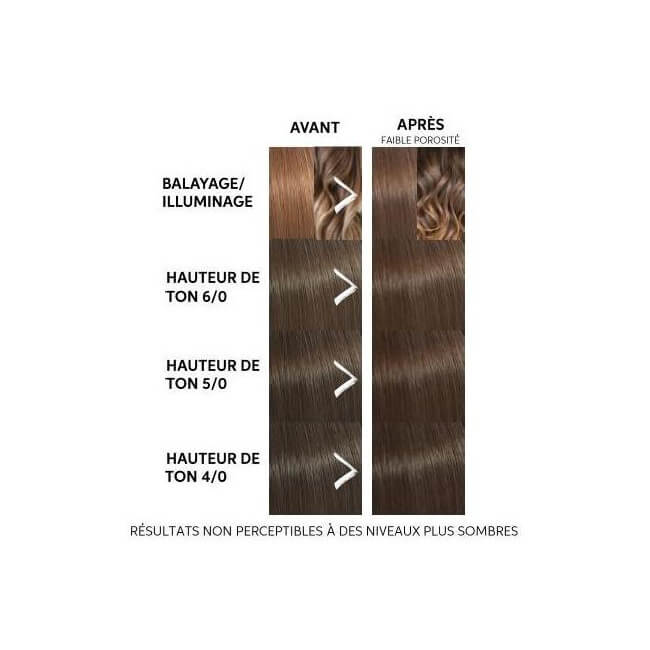 Máscara colorante Chocolate Touch Color Fresh Mask Wella 150ML