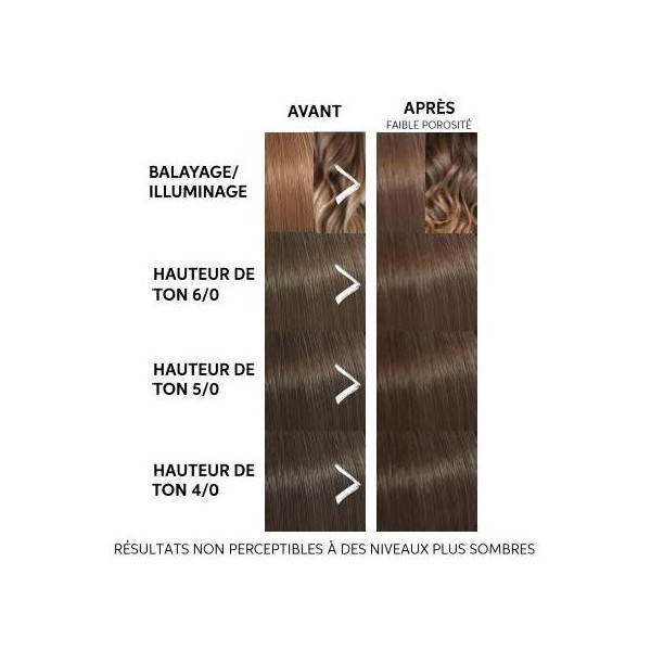 Coloring Mask Chocolate Touch Color Fresh Mask Wella 150ml