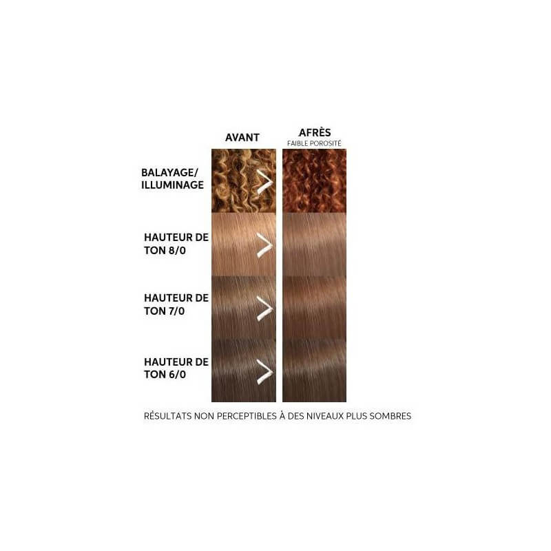 Masque Caramel Glaze Wella 150ML Douceur Caramel