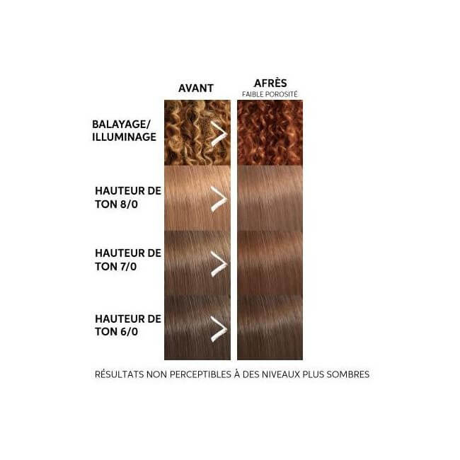 Kleurmasker Karamelglans Color Fresh Mask van Wella 150ML