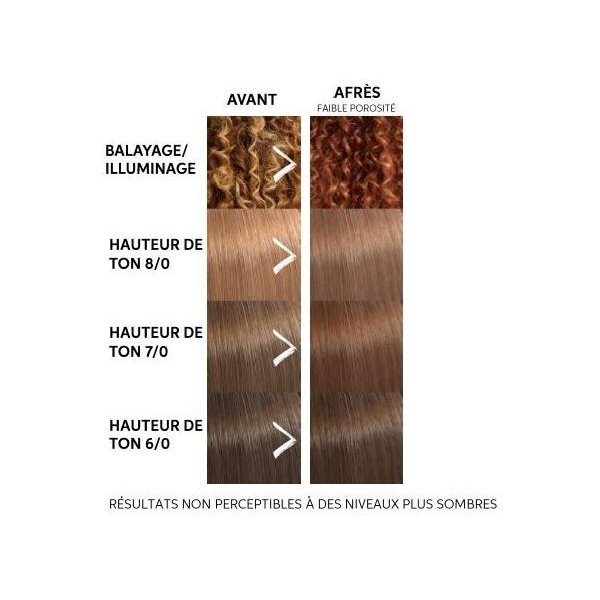 Masque colorant Caramel glaze Color fresh Mask Wella 150ML