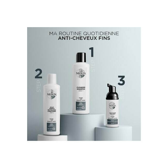 Kit soin nioxin n°2 cheveux visiblement fins et naturels