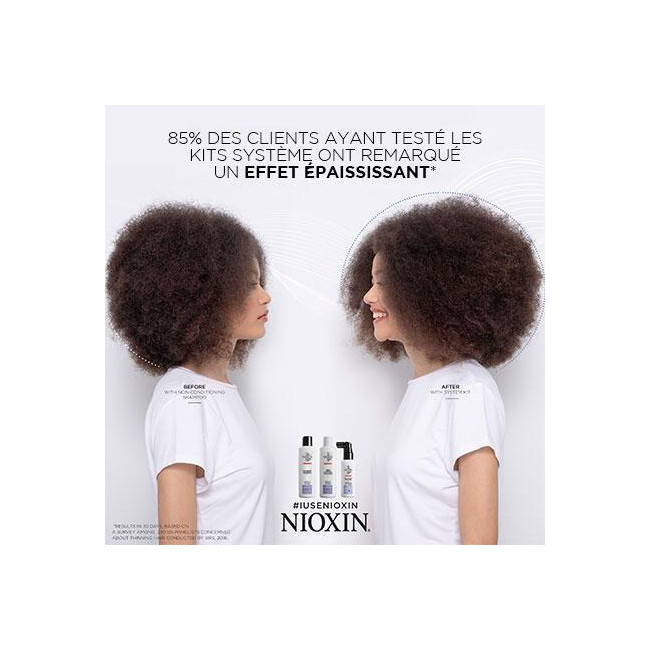 kit soin nioxin n°6 cheveux visiblement clairsemés , Moyens à épais, naturels ou traités chimiquement