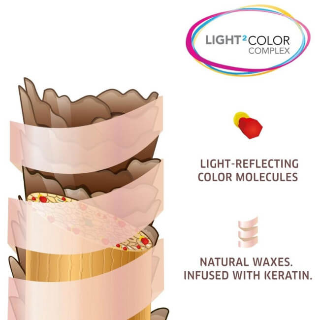 Kleuring Color Touch Diepe bruinen nr. 9/73 licht goudblond Wella 60ML.