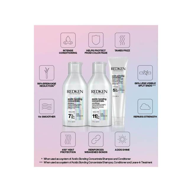 Routine de soins Acidic Bonding Concentrate Redken