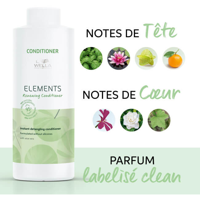Herstellende conditioner Renewing Elements van Wella 1L