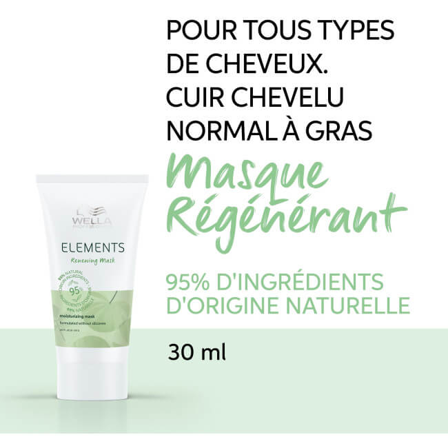 Mascarilla regeneradora Renewing Elements Wella 30ML