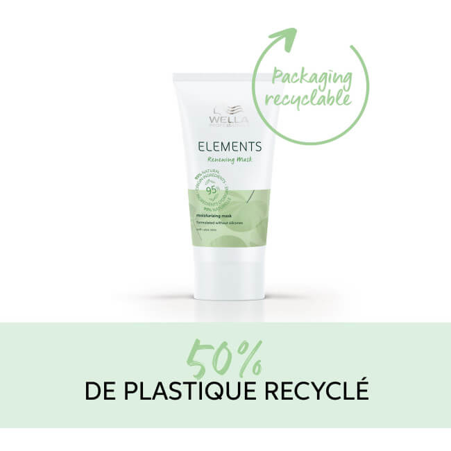 Máscara regeneradora Renewing Elements Wella 30ML