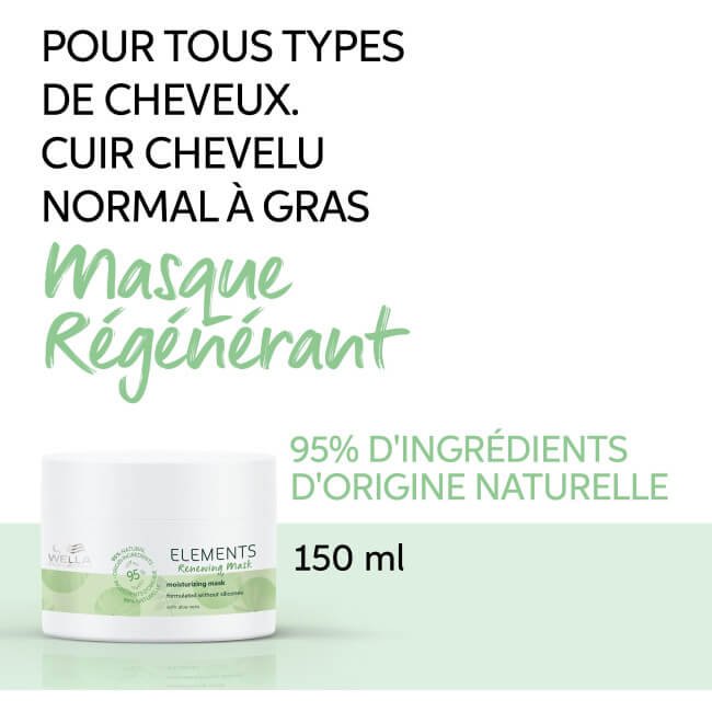 Masque régénérant Renewing Elements Wella 150ML