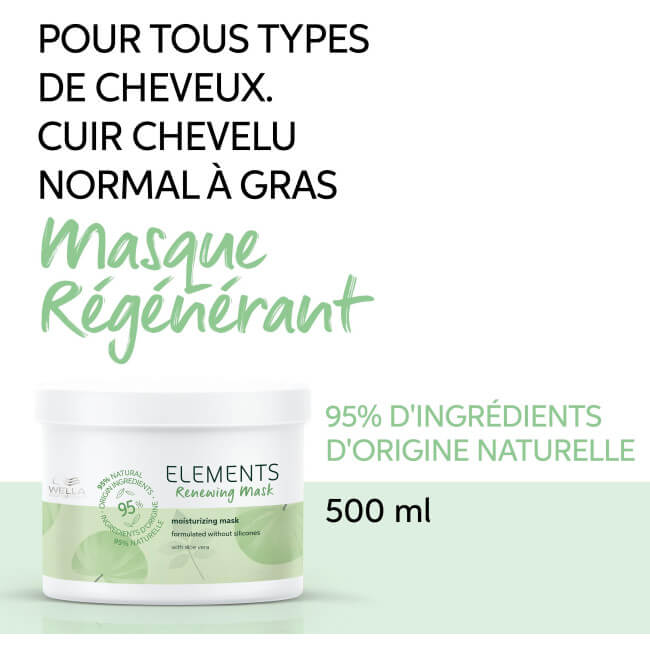 Mascarilla regeneradora Renewing Elements de Wella 500ML.