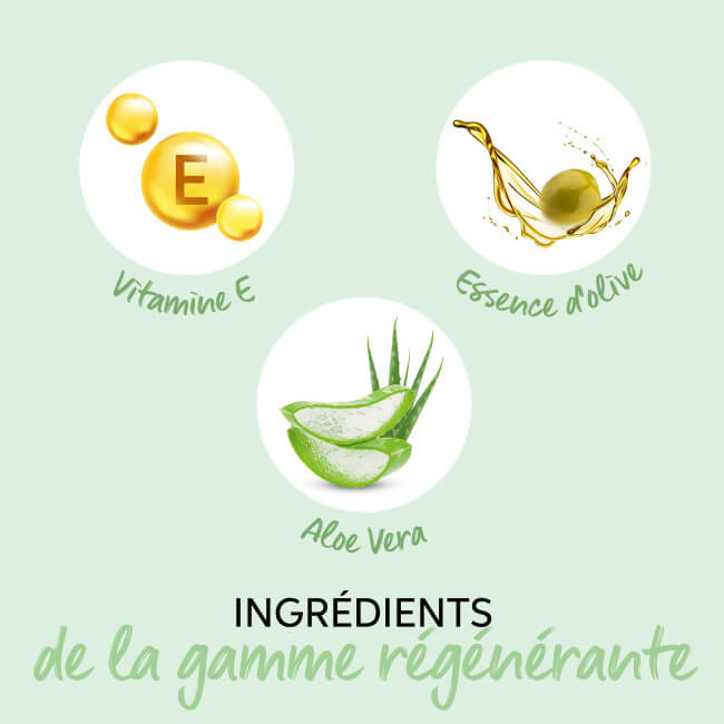 Masque régénérant Renewing Elements Wella 500ML