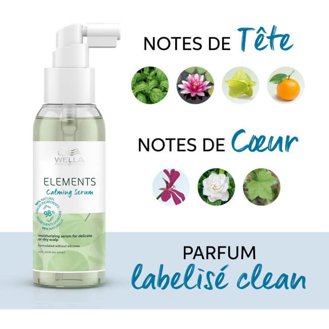 Sérum calmante Calming Elements Wella 100ML