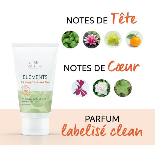 Reinigende pre-shampoo met klei Purifying Elements Wella 70ML