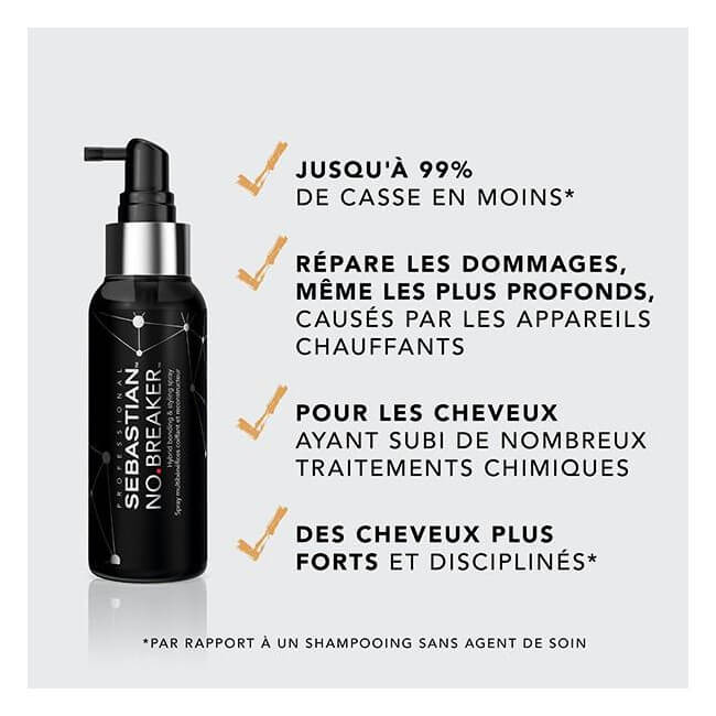 Spray multi-benefícios No.Breaker Sebastian 100ML