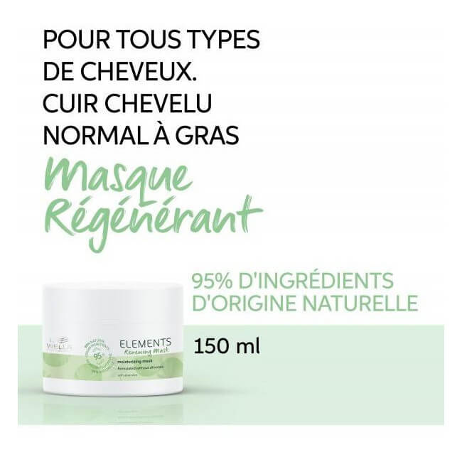 Pack regenerador Renewing Elements de Wella