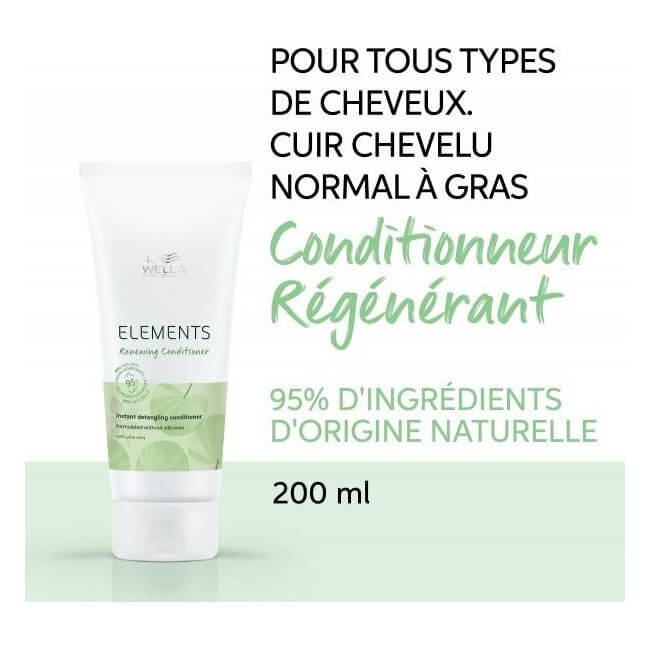 Pack regenerador Renewing Elements de Wella