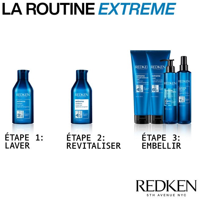 Après-shampooing fortifiant Extreme Redken 300ML