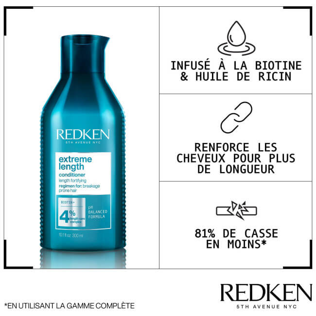 Après-shampooing fortifiant cheveux longs Extreme Length Redken 300ML