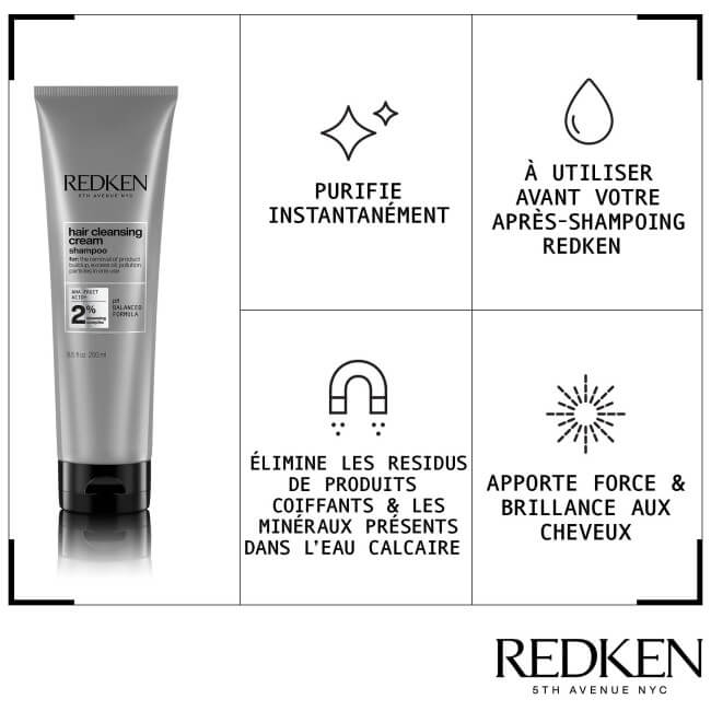 Champú purificante Hair Cleansing Cream Detox de Redken 250ML