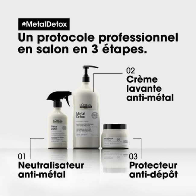 Champú Metal Detox L'Oréal Professionnel 1,5L