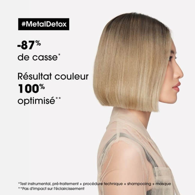 Masque Metal Detox L'Oréal Professionnel 250ML