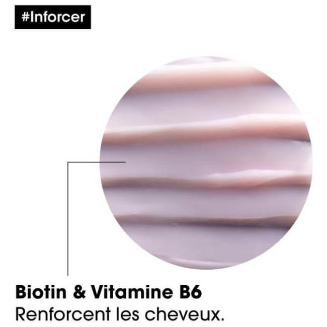 Routine Inforcer L'Oréal Professionnel