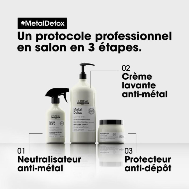 Protocole salon Metal Detox L'Oréal Professionnel