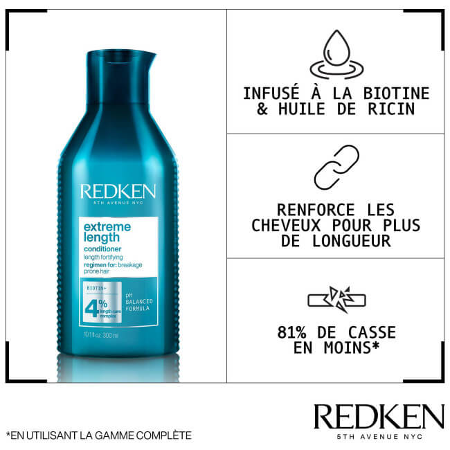 Duo lengtes Extreme Length Redken 300ML