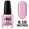 Klassische Nagellackkollektion Nude & Pastel Mollon Pro