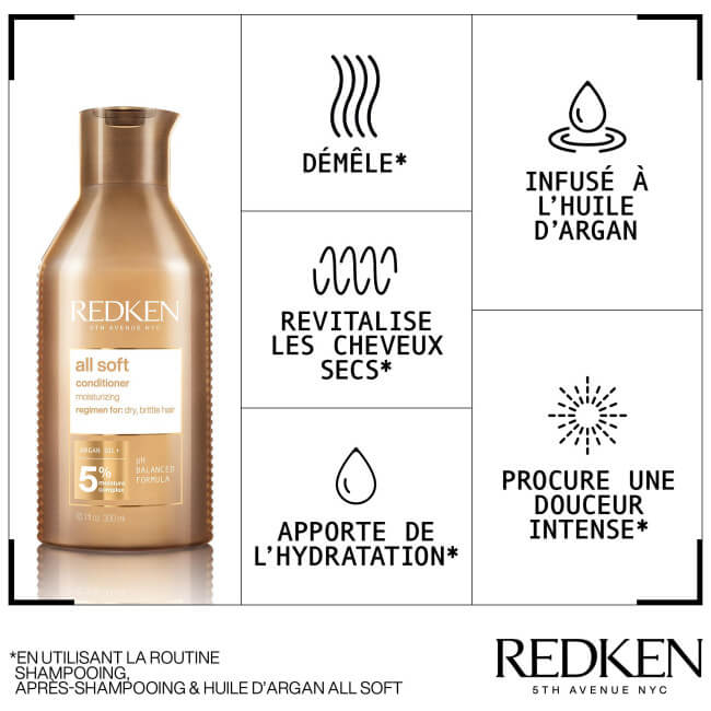 Nach der Haarwäsche Feuchtigkeitsspendende Spülung für trockenes Haar All Soft Redken 300ML