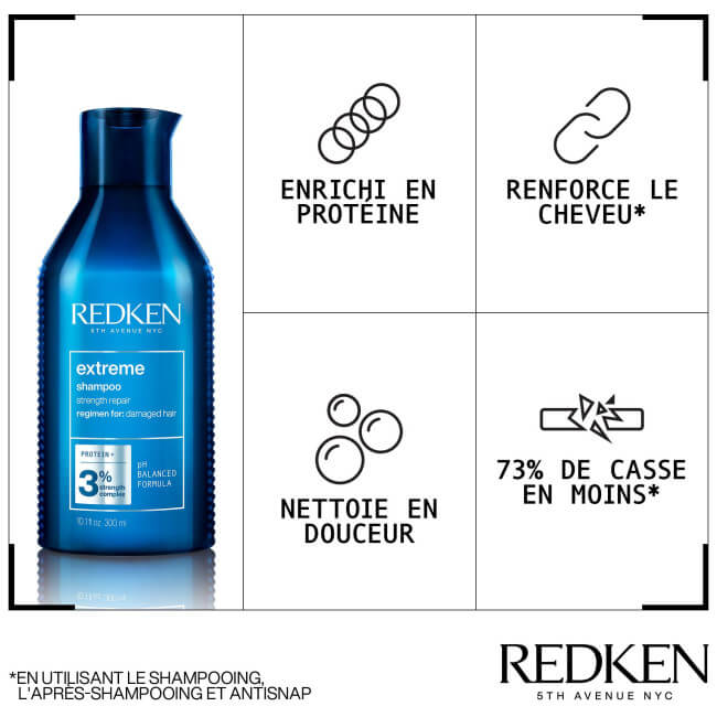 Champô fortificante Extreme Redken 300ML