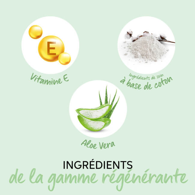 Recarga do condicionador Renewing Elements Wella 1L.