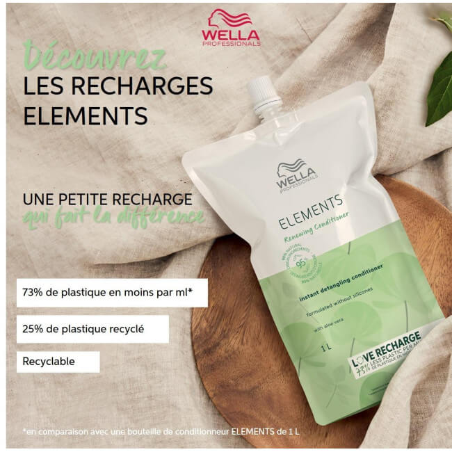 Recharge conditionneur Renewing Elements Wella 1L