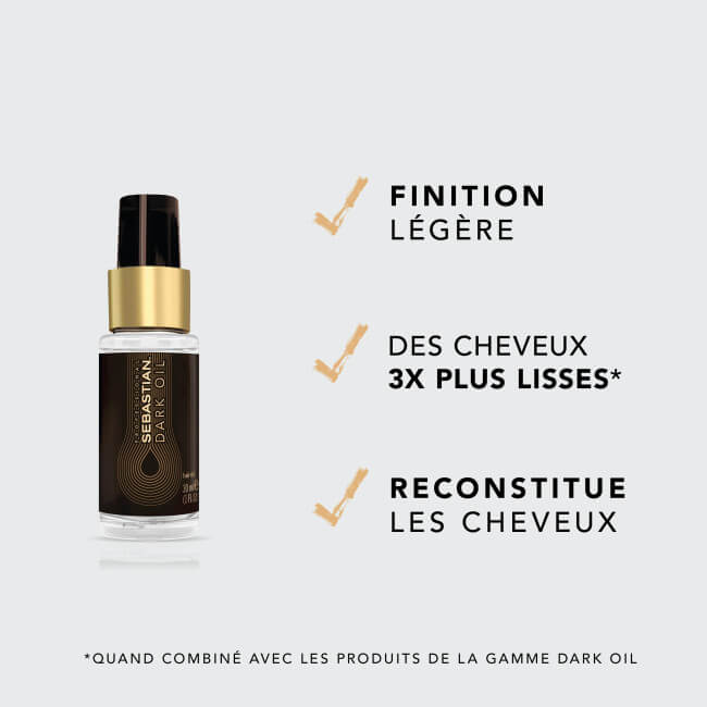 Stylingshaarolie Dark Oil Sebastian 30 ml