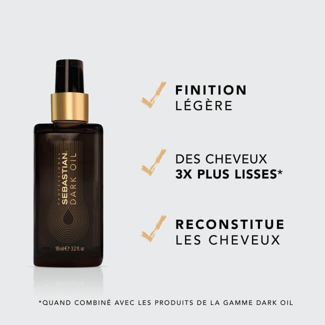 Óleo capilar modelador Dark Oil Sebastian 95ml.