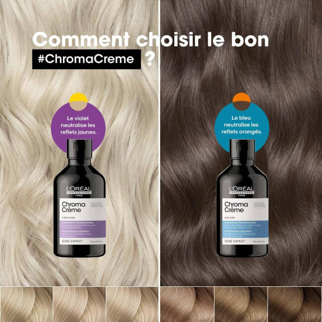 Neutralizing blue Chroma Crème Shampoo L'Oréal Professionnel 300ML