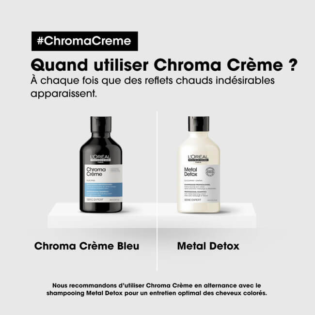 Neutralisierendes blaues Chroma-Crème-Shampoo von L'Oréal Professionnel, 300 ml.