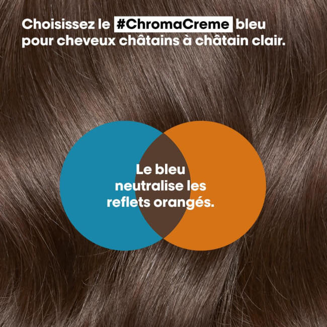 Champú azul neutralizante Chroma Crème de L'Oréal Professionnel, 300 ml.