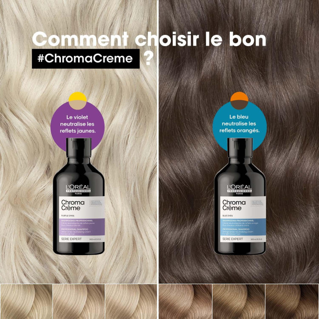 Shampooing blu neutralizzante Chroma Crème L'Oréal Professionnel 300ML