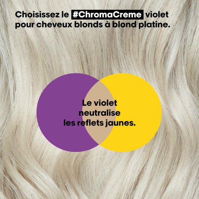 Shampooing violet neutralisant Chroma Crème L'Oréal Professionnel300ML