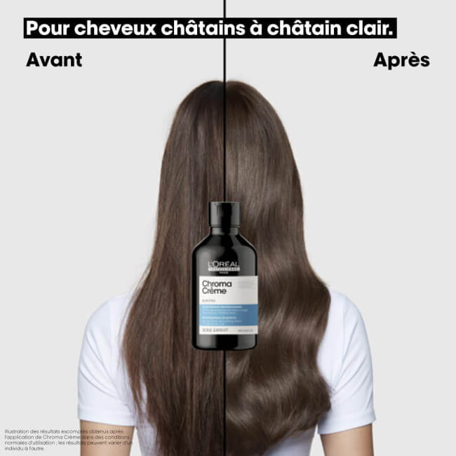 Champú azul neutralizante Chroma Crème de L'Oréal Professionnel, 300 ml.