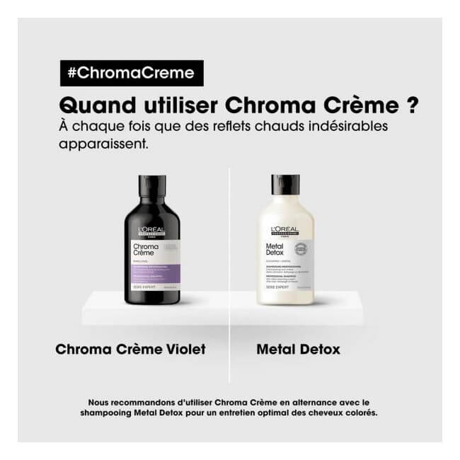 Shampooing bleu neutralisant Chroma Crème L'Oréal Professionnel300ML