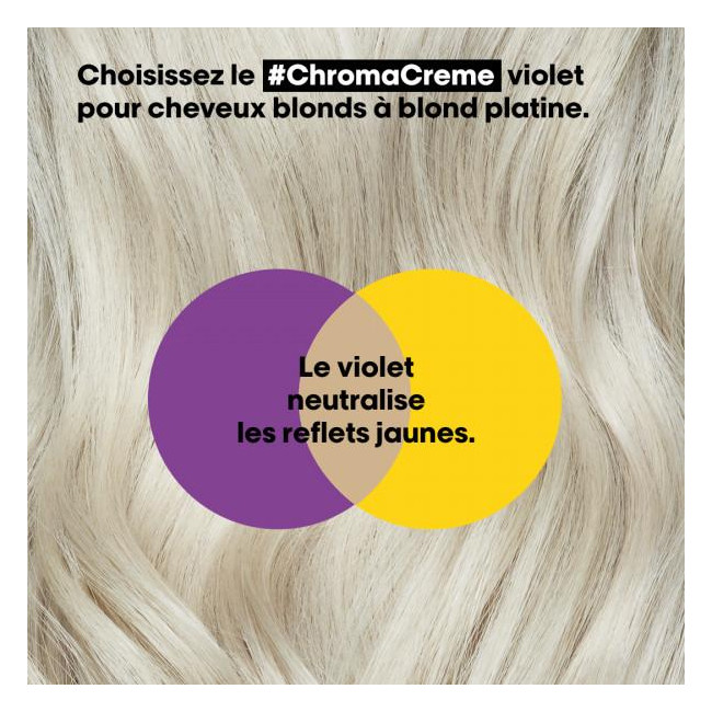 Duo brunette anti-reflet Chroma Crème L'Oréal Professionnel