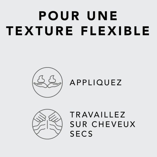Texturiserende elastische Microweb Fiber van Sebastian 45ml