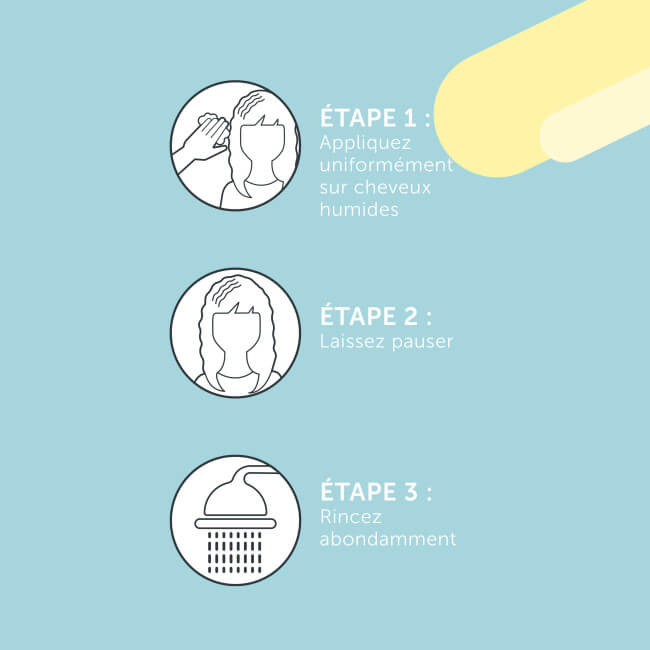 Tratamento de salão Visible Repair Kadus 750ML