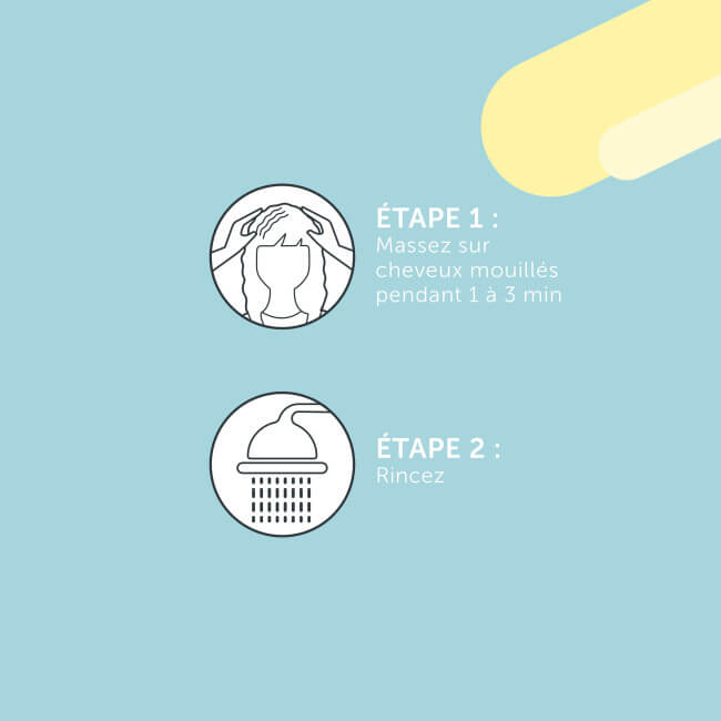 Après-shampooing reparatie Visible Repair Kadus 1L